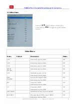 Preview for 15 page of TCL 32E5300 Service Manual