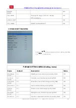 Preview for 17 page of TCL 32E5300 Service Manual