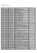 Preview for 39 page of TCL 32E5300 Service Manual