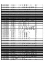 Preview for 40 page of TCL 32E5300 Service Manual