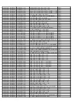 Preview for 53 page of TCL 32E5300 Service Manual