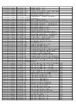 Preview for 55 page of TCL 32E5300 Service Manual