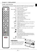 Предварительный просмотр 4 страницы TCL 32ES560 User Manual