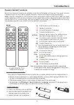 Preview for 7 page of TCL 32S525 Operation Manual