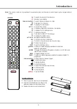 Preview for 8 page of TCL 32S525 Operation Manual