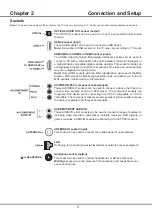 Предварительный просмотр 5 страницы TCL 32S6000S Operation Manual