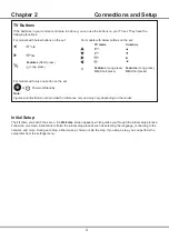 Предварительный просмотр 4 страницы TCL 32S615 Operation Manual