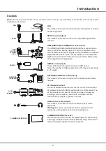 Предварительный просмотр 6 страницы TCL 32S6500 Manual