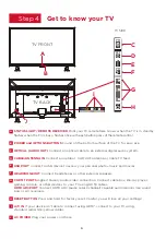 Предварительный просмотр 9 страницы TCL 40S325 User Manual