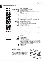 Предварительный просмотр 8 страницы TCL 43C631 Manual