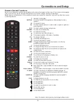 Preview for 6 page of TCL 43P10US Operation Manual