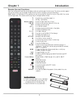 Preview for 6 page of TCL 43P6US Operation & Instruction Manual