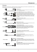 Preview for 26 page of TCL 43P717 Operation Manual