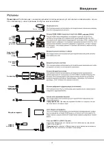 Preview for 24 page of TCL 43P725 Operation Manual