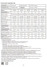 Preview for 40 page of TCL 43P725 Operation Manual