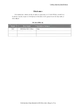 Preview for 8 page of TCL 46P11FZE Service Manual