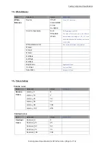 Preview for 14 page of TCL 46P11FZE Service Manual