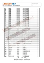 Preview for 69 page of TCL 46P11FZE Service Manual