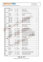 Preview for 70 page of TCL 46P11FZE Service Manual