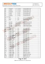 Preview for 71 page of TCL 46P11FZE Service Manual