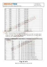 Preview for 75 page of TCL 46P11FZE Service Manual