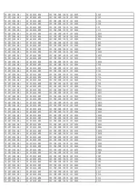 Preview for 109 page of TCL 46P11FZE Service Manual