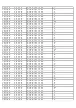 Preview for 110 page of TCL 46P11FZE Service Manual