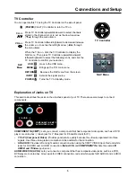 Preview for 7 page of TCL 48FS4690 User Manual