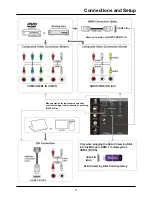 Preview for 9 page of TCL 48FS4690 User Manual