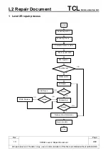 Preview for 4 page of TCL 5056O Repair Document