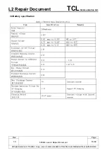 Preview for 16 page of TCL 5056O Repair Document