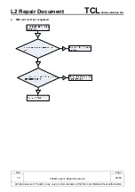 Preview for 36 page of TCL 5056O Repair Document