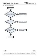 Preview for 38 page of TCL 5056O Repair Document