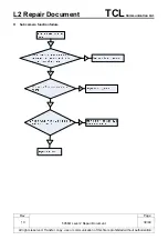 Preview for 39 page of TCL 5056O Repair Document