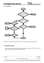 Preview for 40 page of TCL 5056O Repair Document