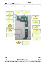 Preview for 41 page of TCL 5056O Repair Document