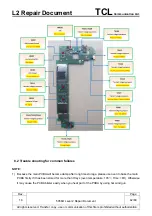 Preview for 42 page of TCL 5056O Repair Document