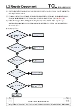 Preview for 43 page of TCL 5056O Repair Document