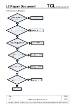 Preview for 46 page of TCL 5056O Repair Document