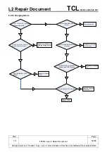 Preview for 50 page of TCL 5056O Repair Document