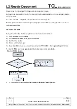 Предварительный просмотр 55 страницы TCL 5056O Repair Document