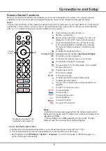 Предварительный просмотр 6 страницы TCL 50C645 Operation Manual