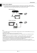 Предварительный просмотр 6 страницы TCL 50DP602 Manual