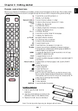 Предварительный просмотр 7 страницы TCL 50DP602 Manual