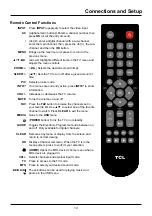 Preview for 11 page of TCL 50FS4690 User Manual