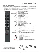 Preview for 6 page of TCL 50P615 Operation Manual