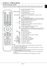 Preview for 7 page of TCL 55C645 Quick Start Manual