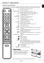 Предварительный просмотр 9 страницы TCL 55C715K User Manual