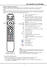 Предварительный просмотр 6 страницы TCL 55C845 Operation Manual