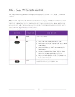 Preview for 23 page of TCL 55P605 User Manual